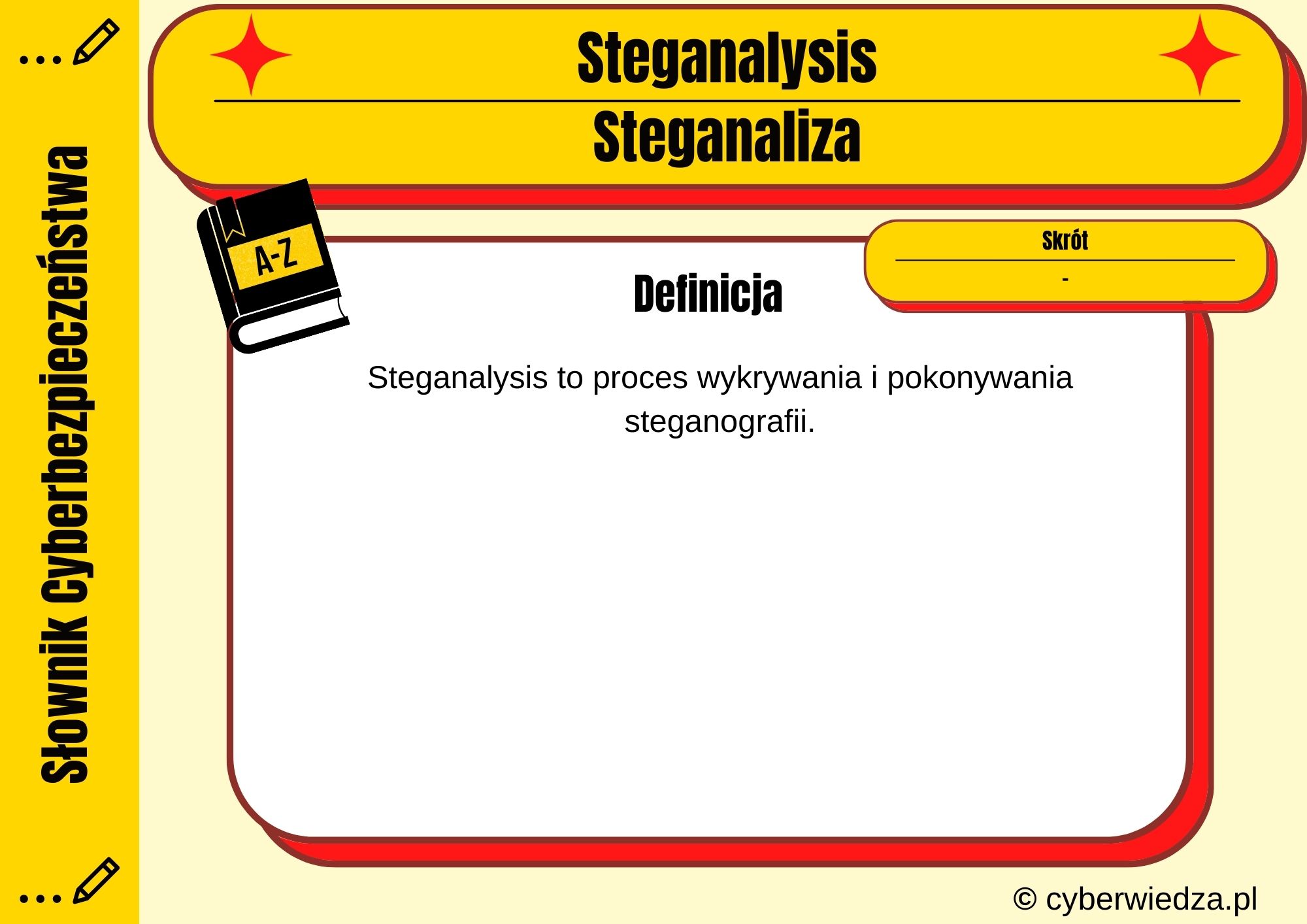 Steganalysis