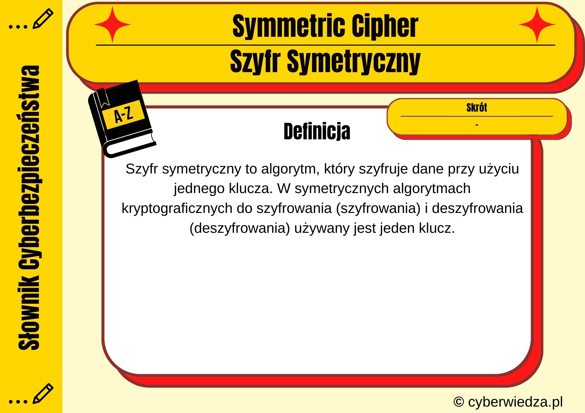 Symmetric Cipher