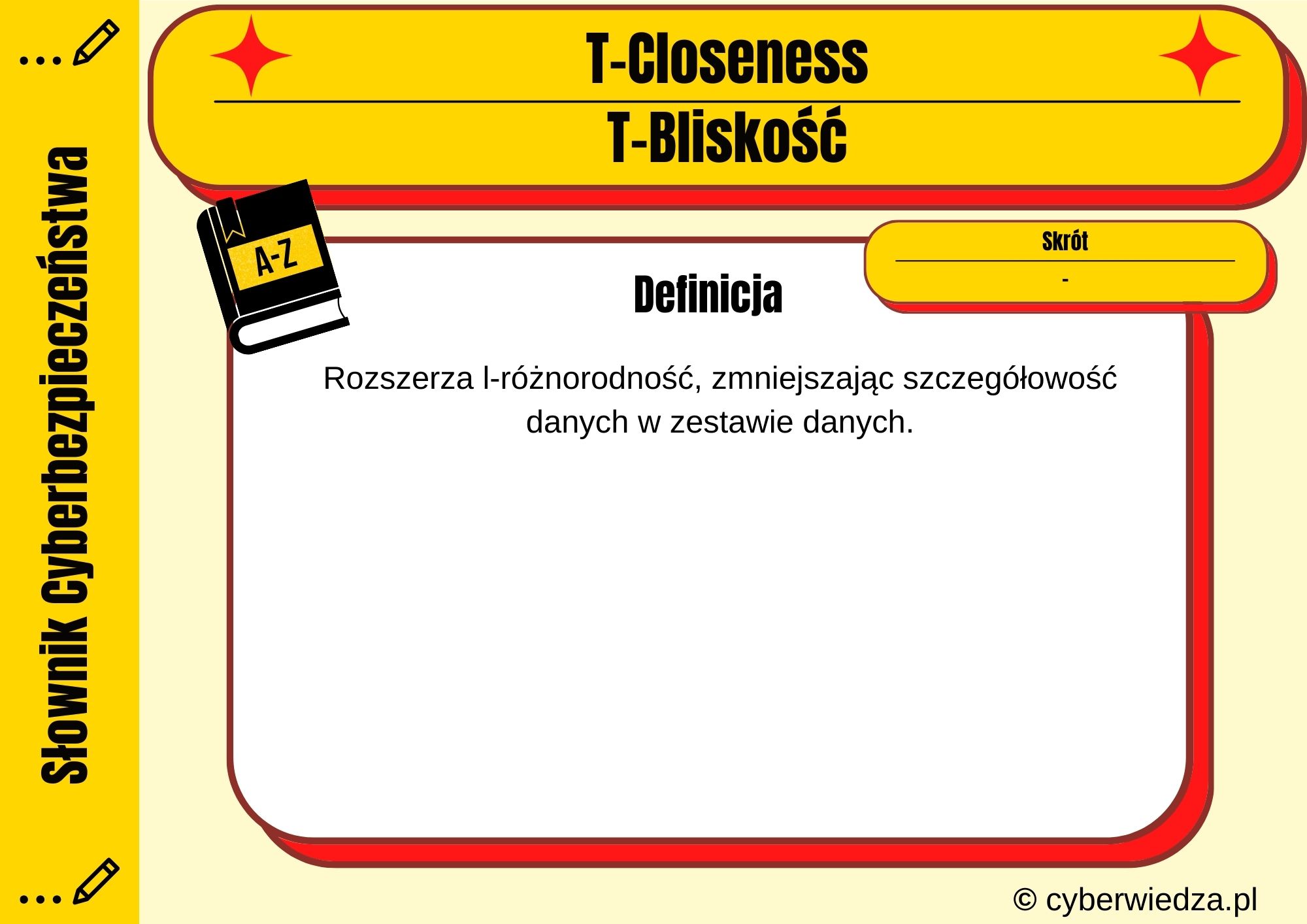 T-Closeness