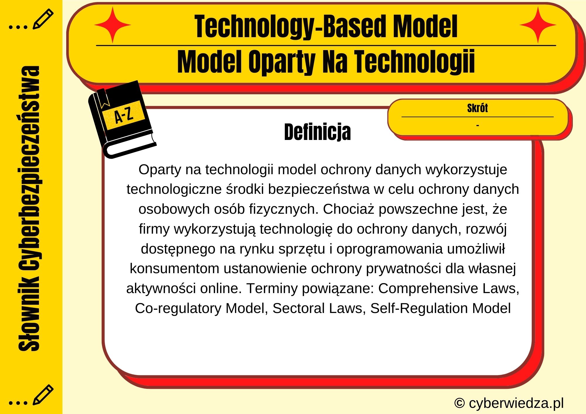 Technology-Based Model