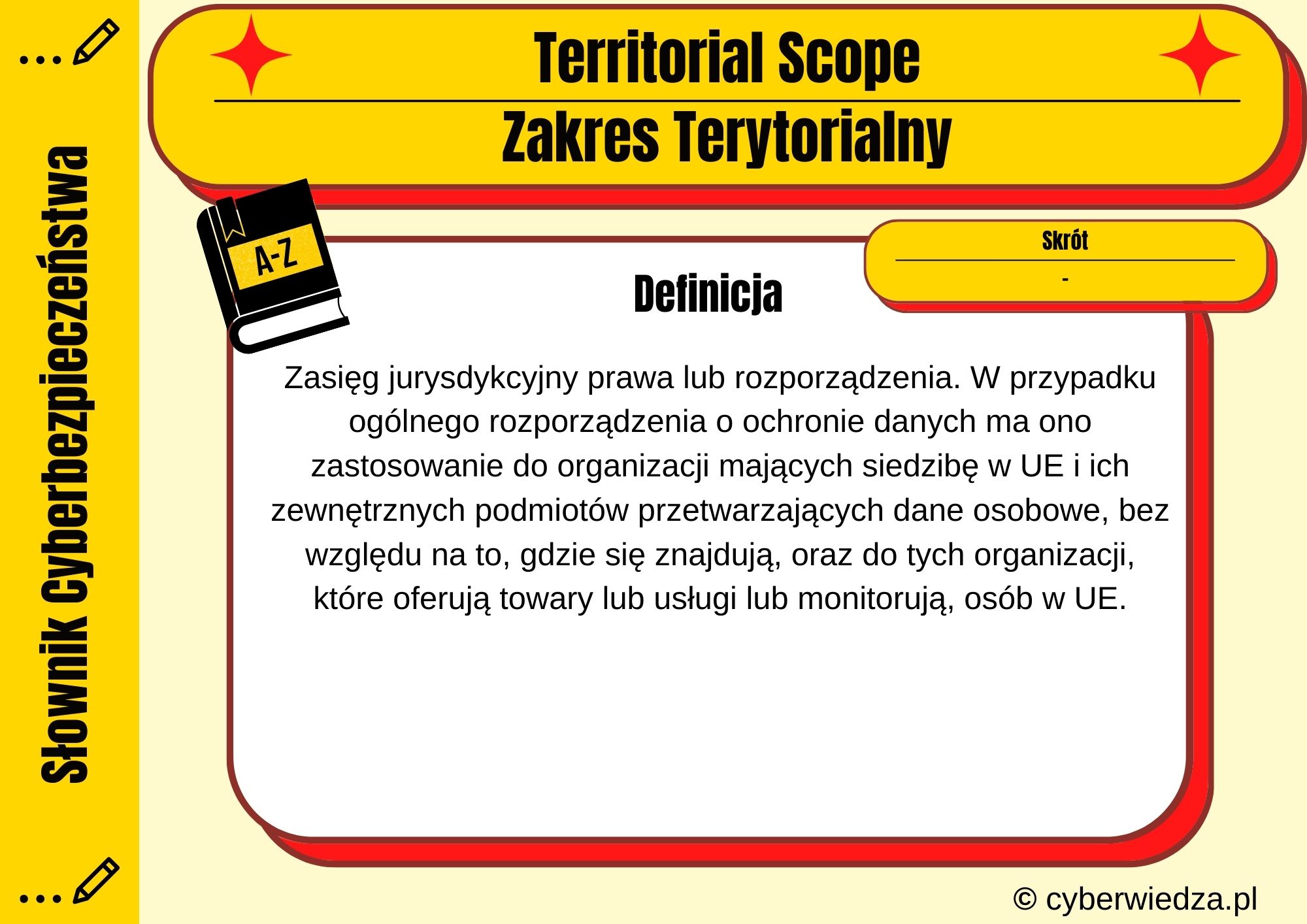 Territorial Scope