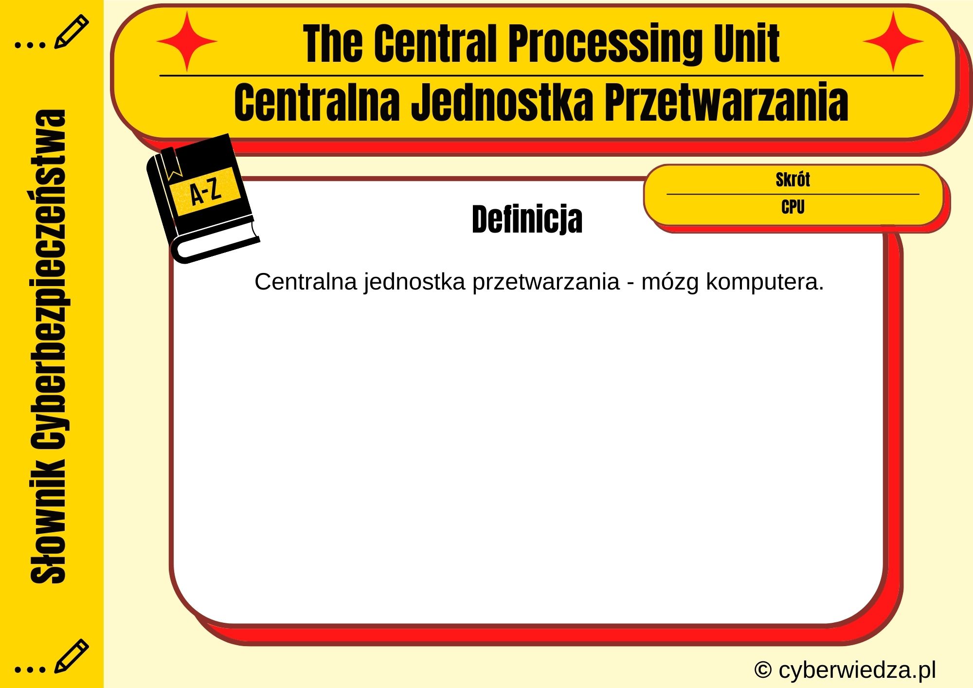 The Central Processing Unit