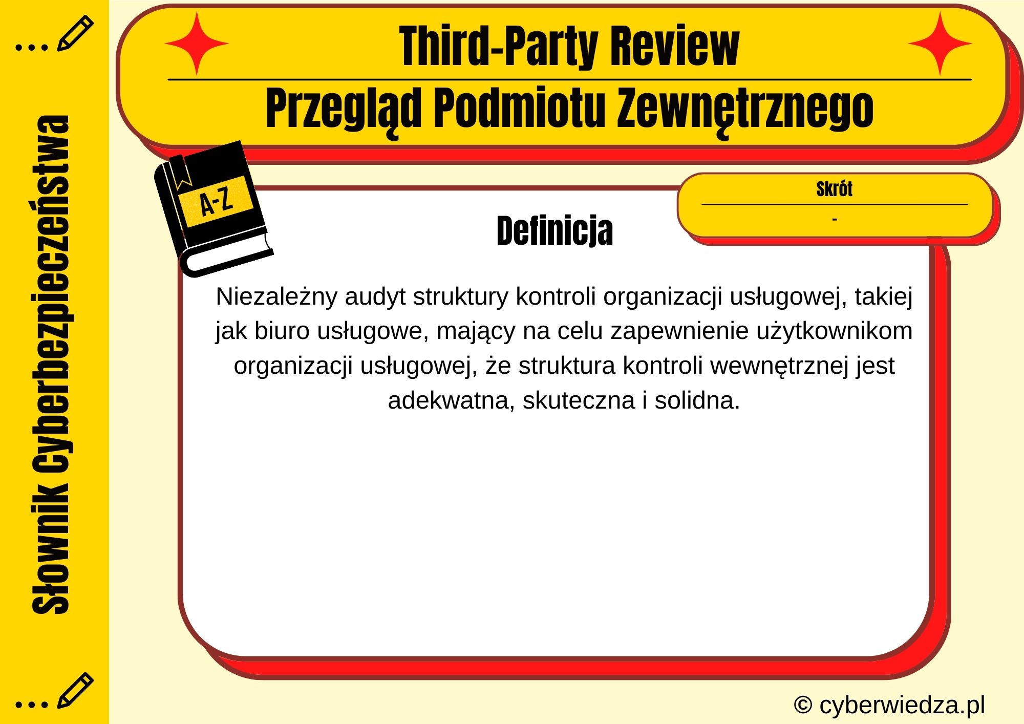 Third-Party Review