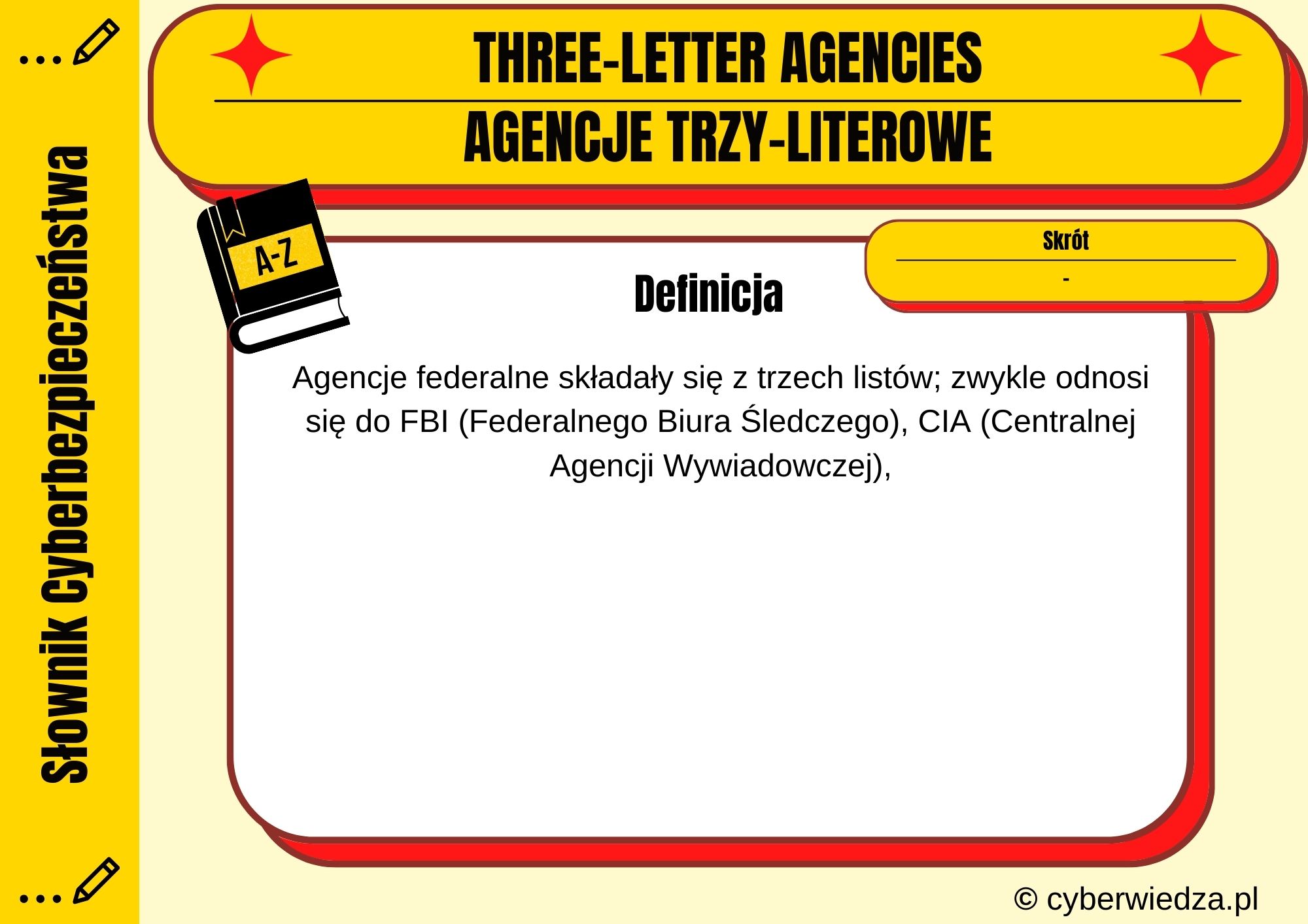 THREE-LETTER AGENCIES