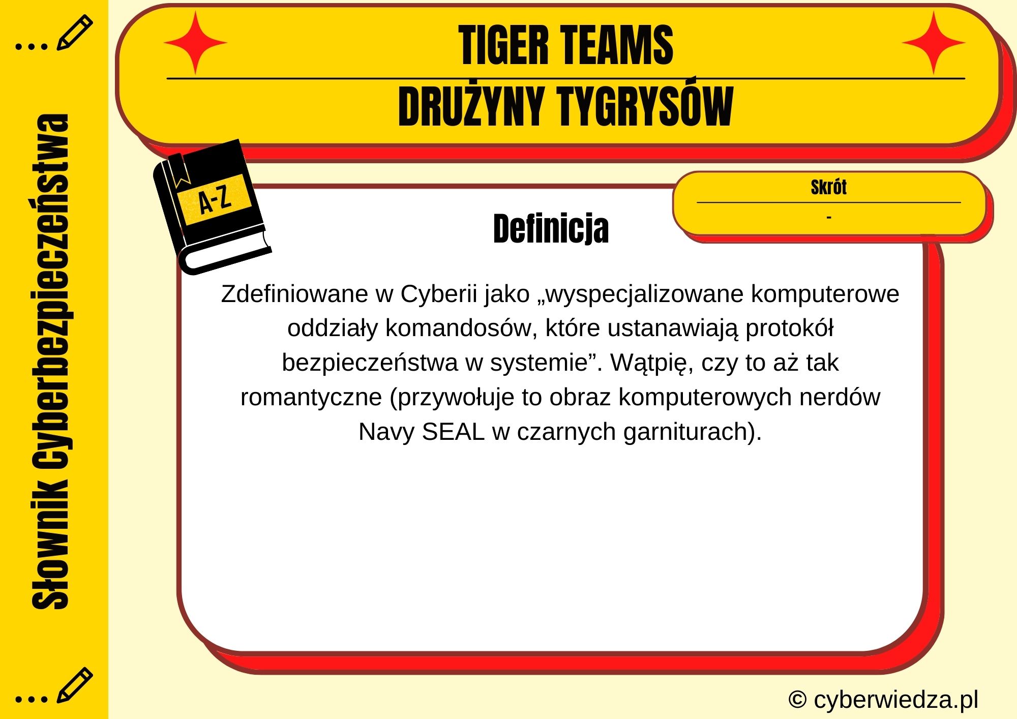 TIGER TEAMS