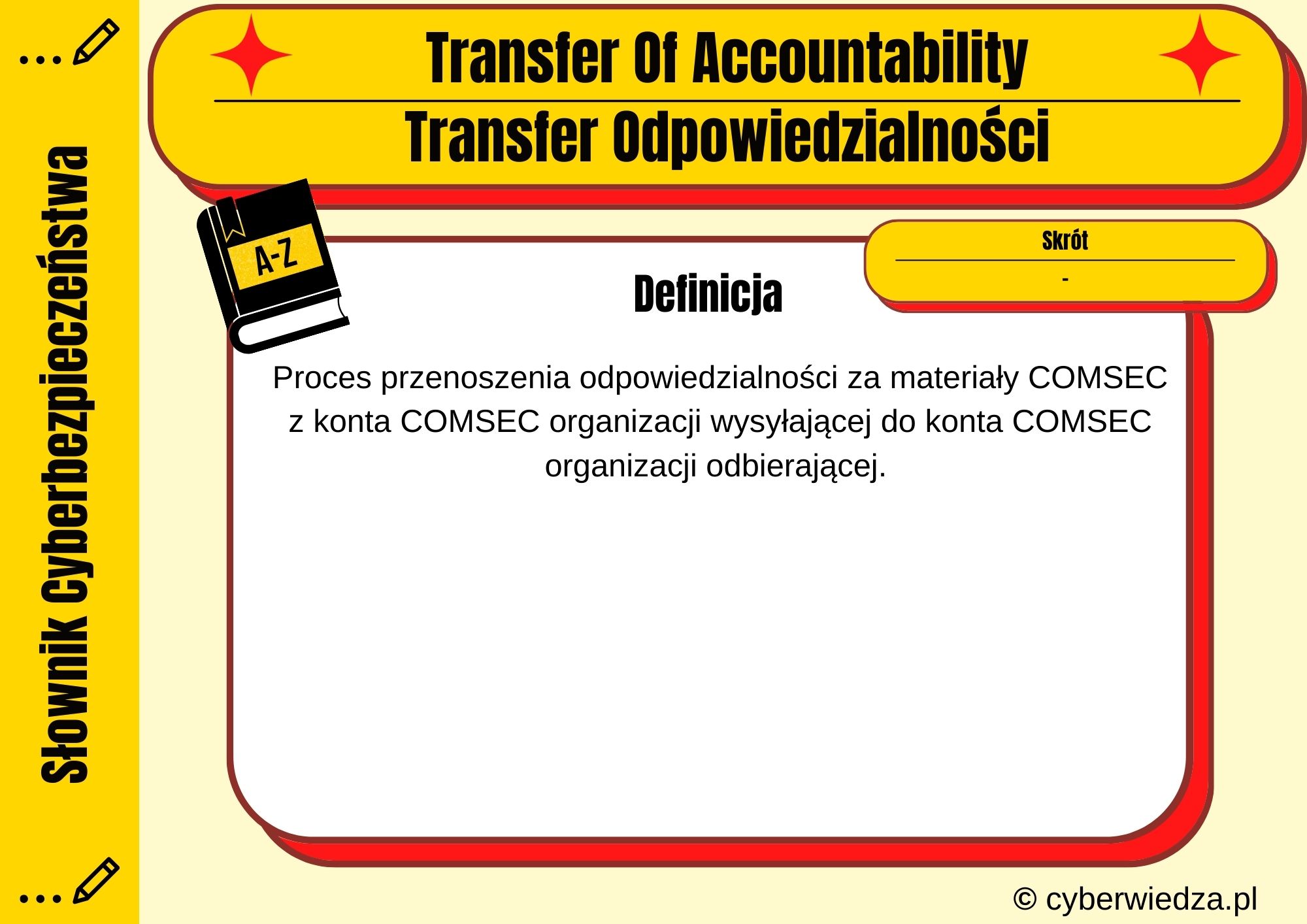 Transfer Of Accountability