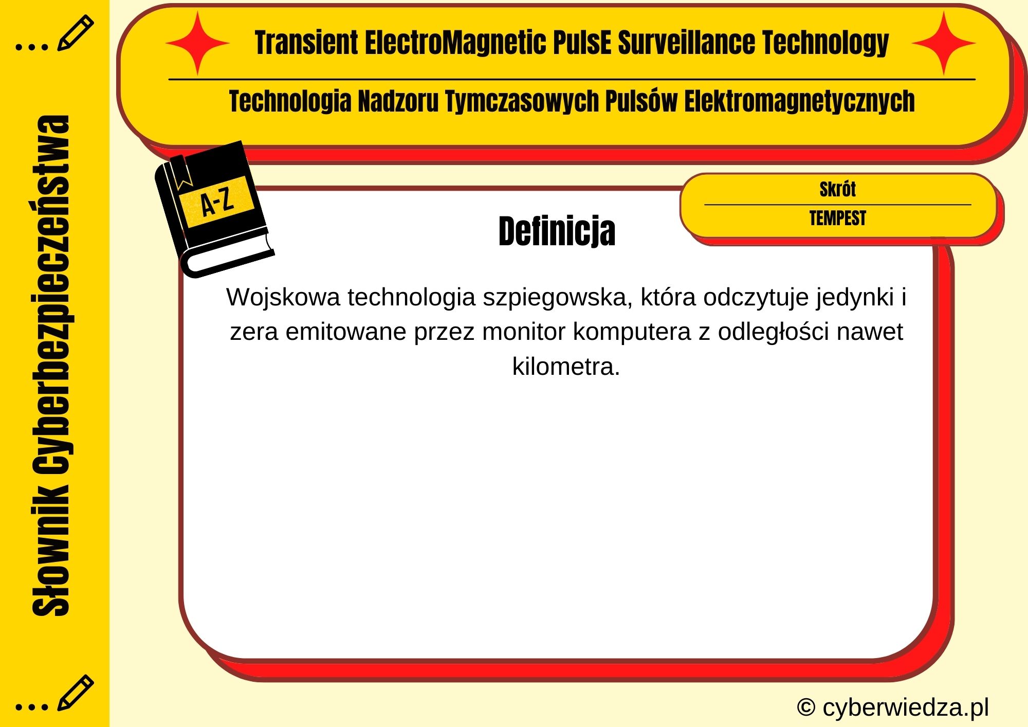 Transient ElectroMagnetic PulsE Surveillance Technology