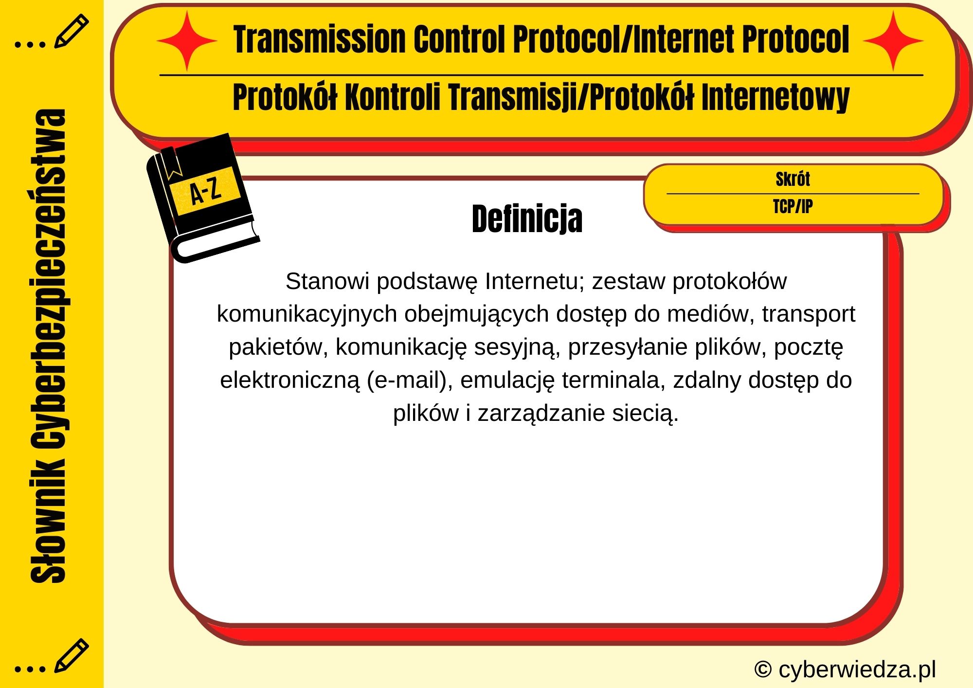 Transmission Control Protocol - Internet Protocol