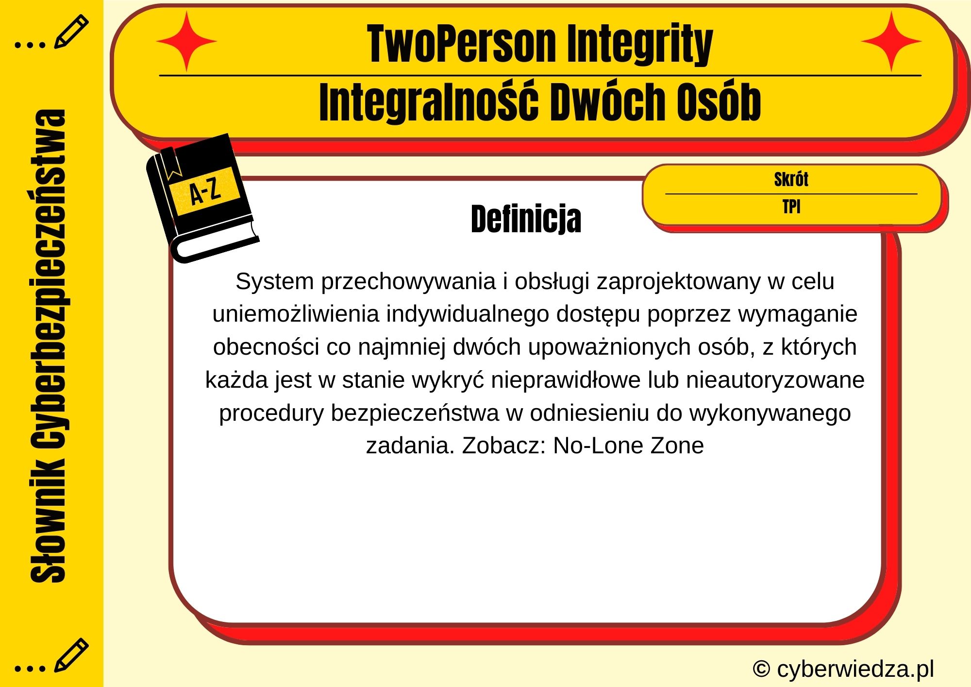 TwoPerson Integrity