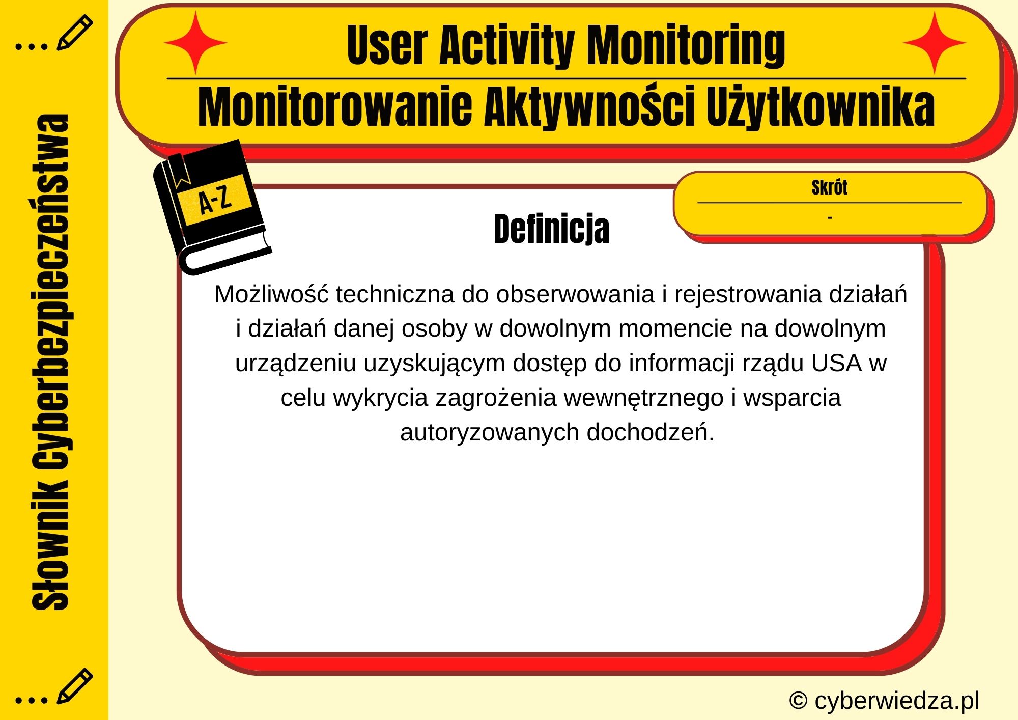 User Activity Monitoring