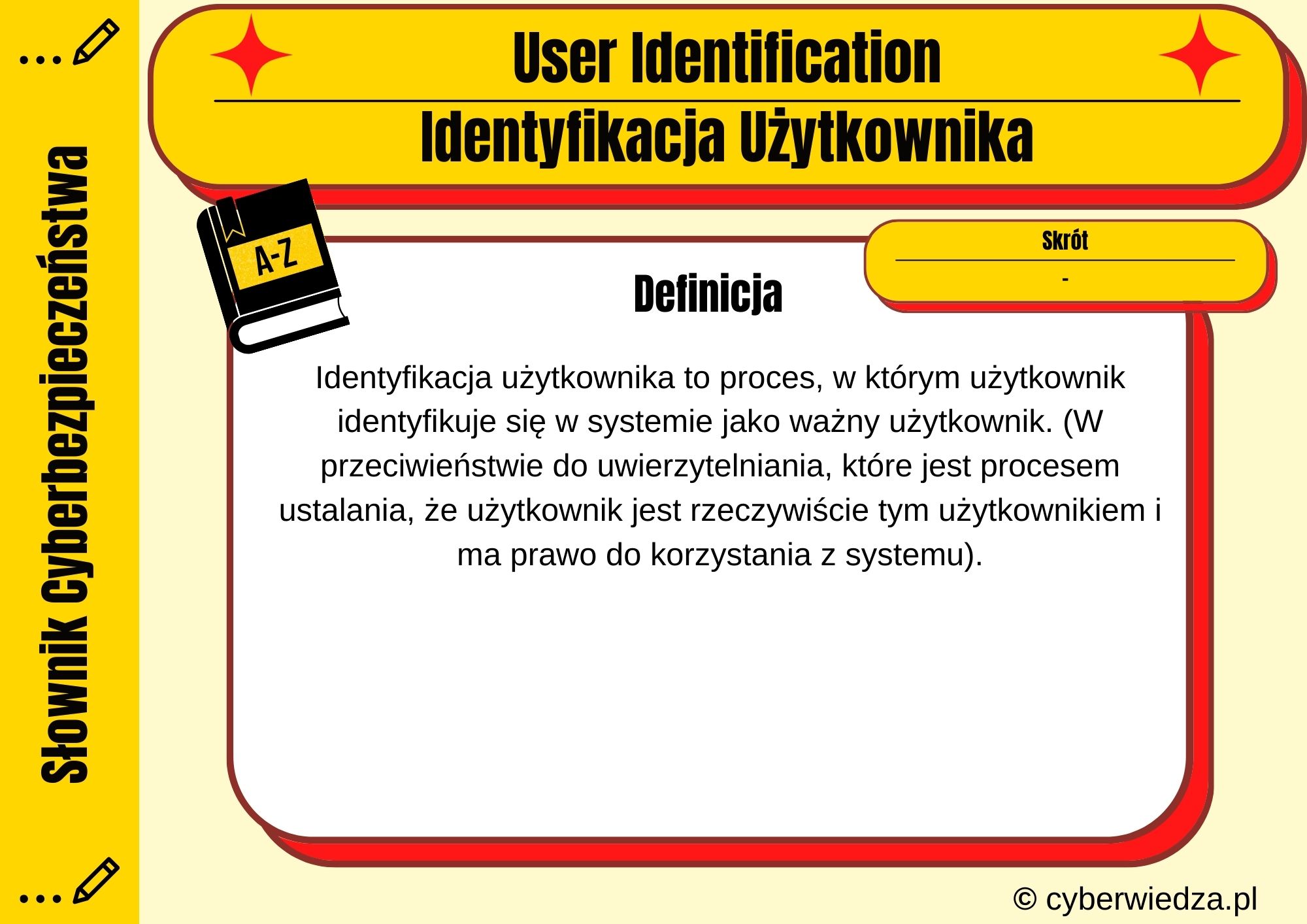 User Identification