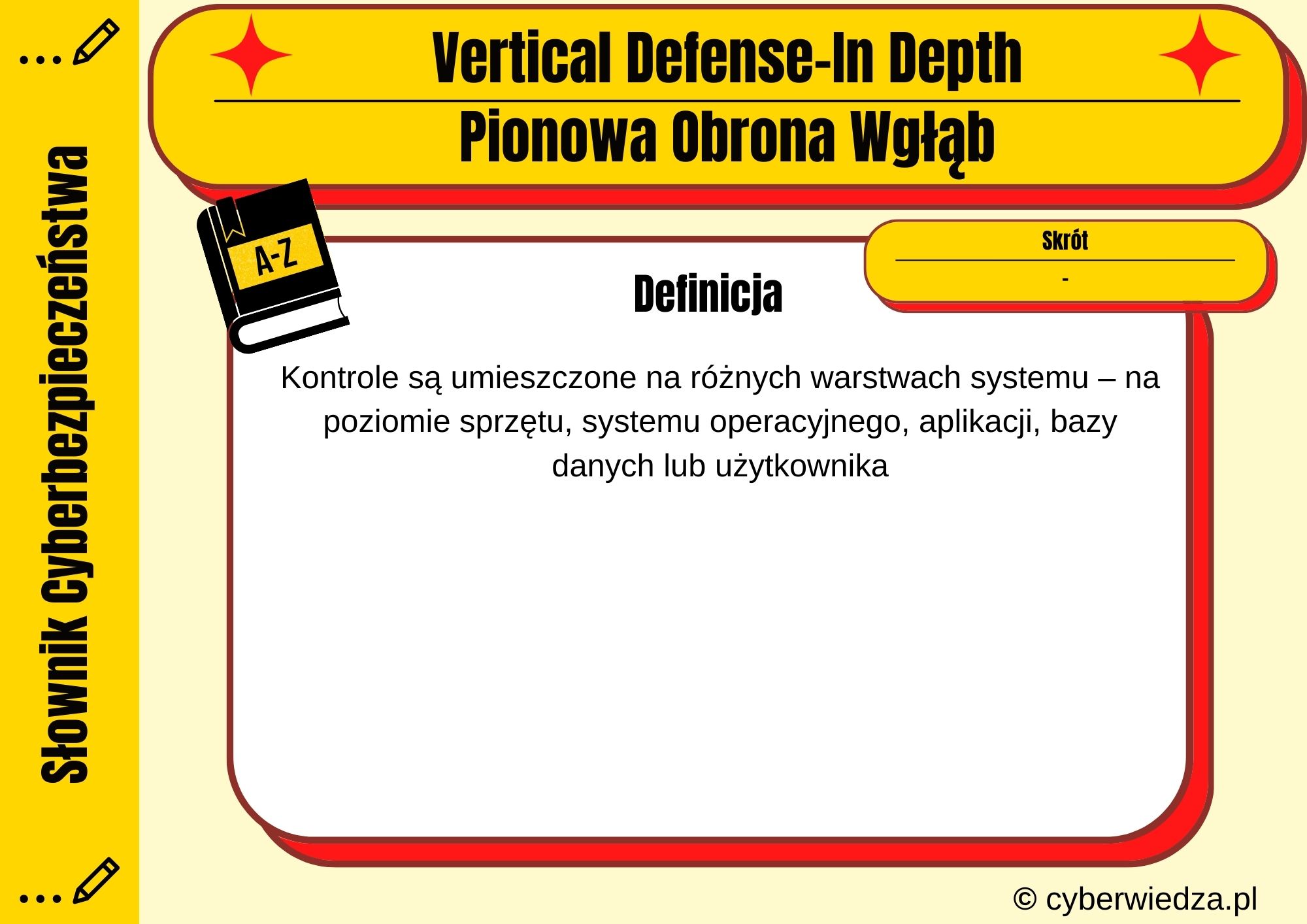 Vertical Defense-In Depth