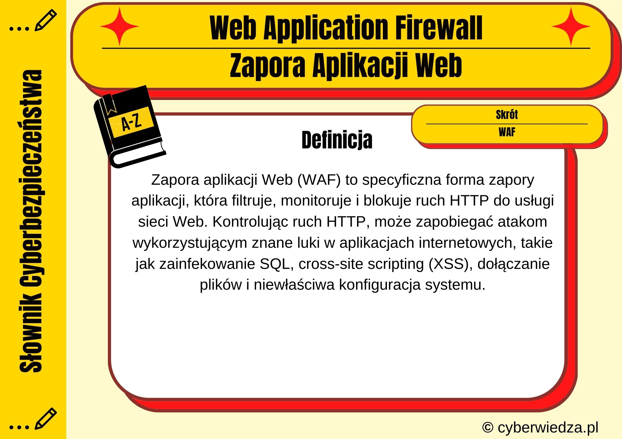 Web Application Firewall
