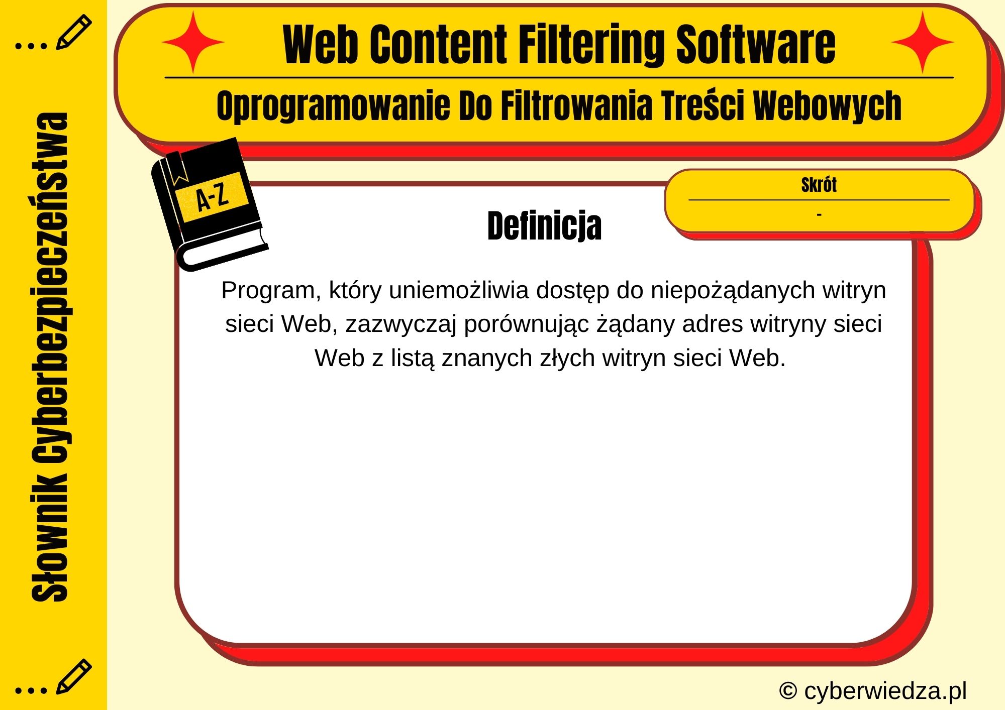 Web Content Filtering Software
