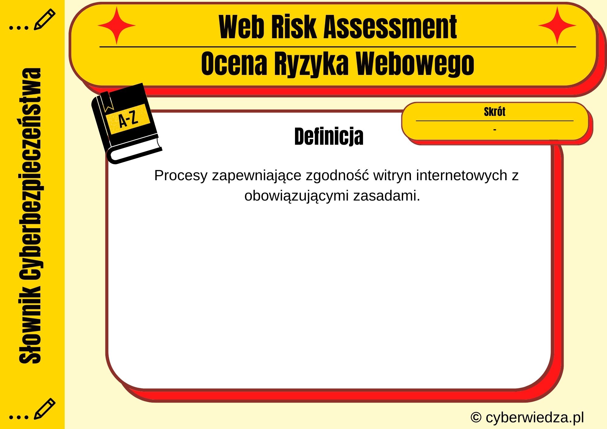 Web Risk Assessment