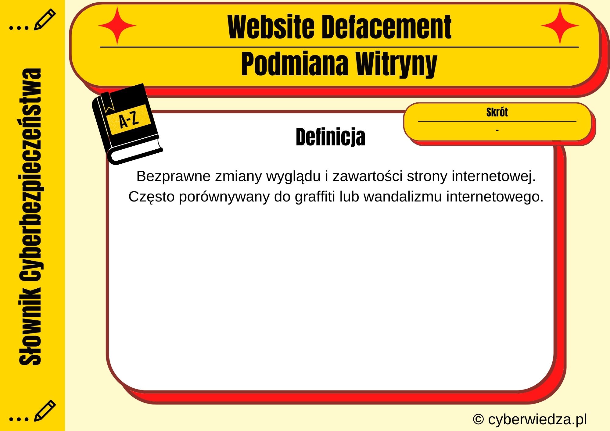 Website Defacement