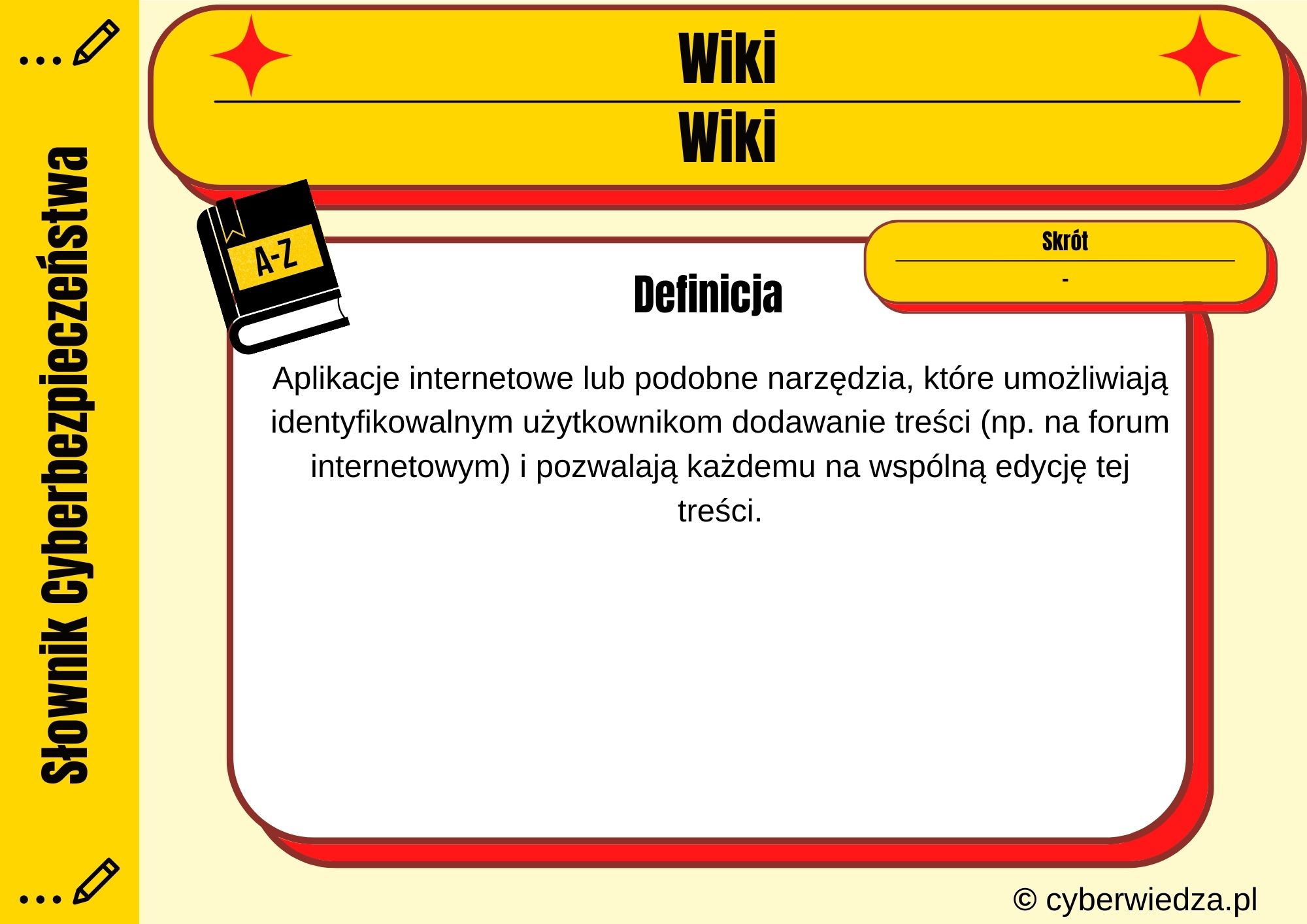 Wiki